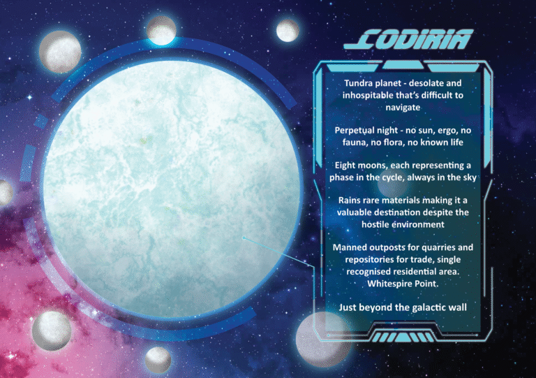 Codiria